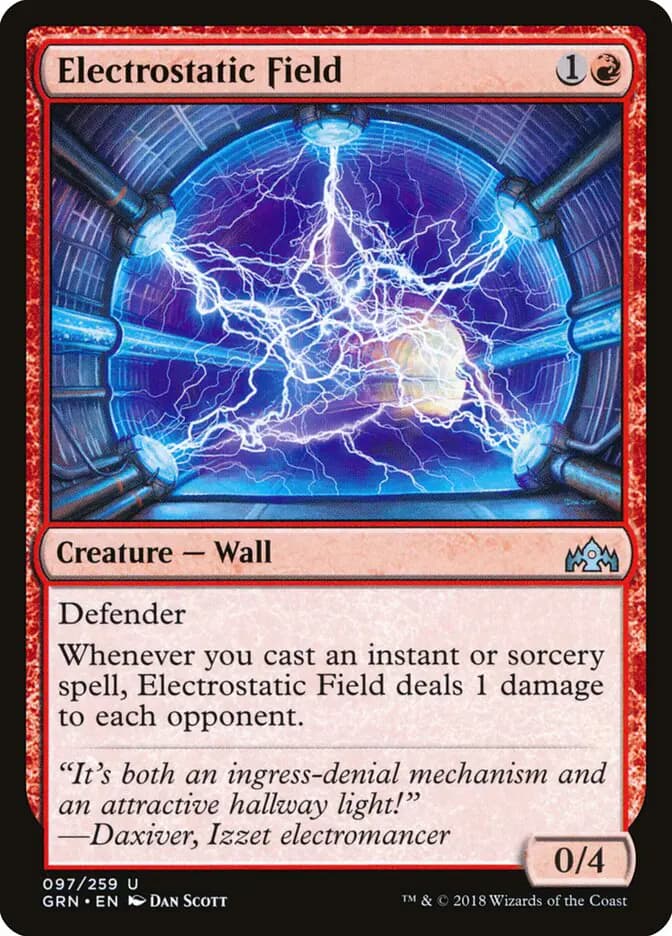 Card image of Electrostatic Field