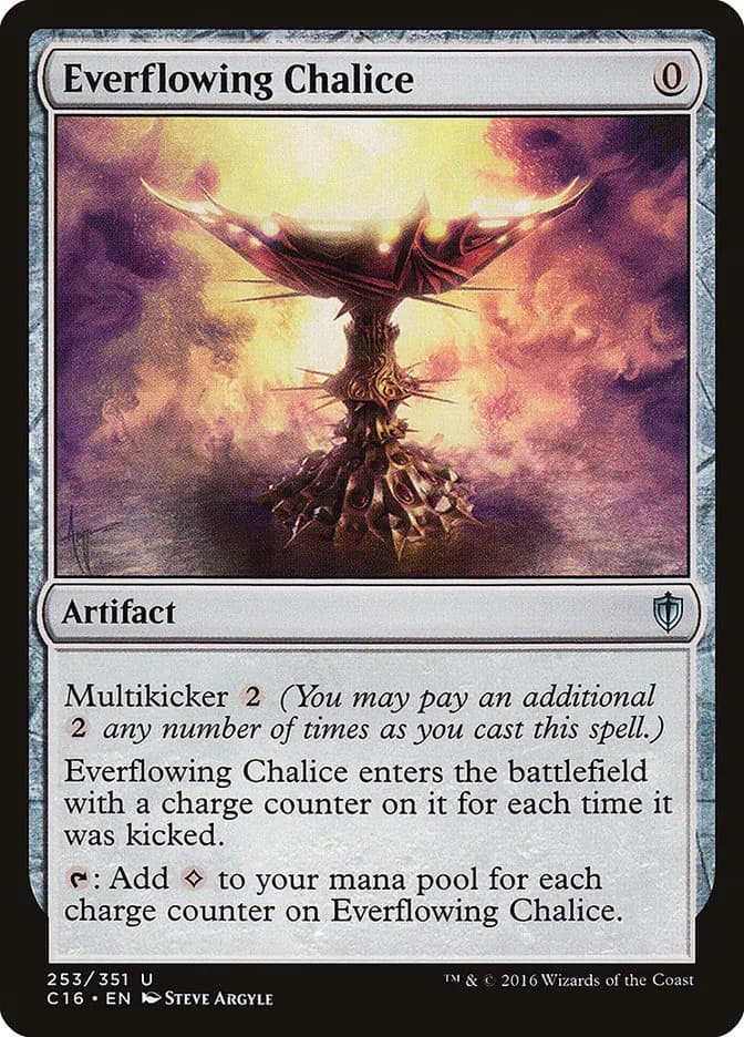 Card image of Everflowing Chalice