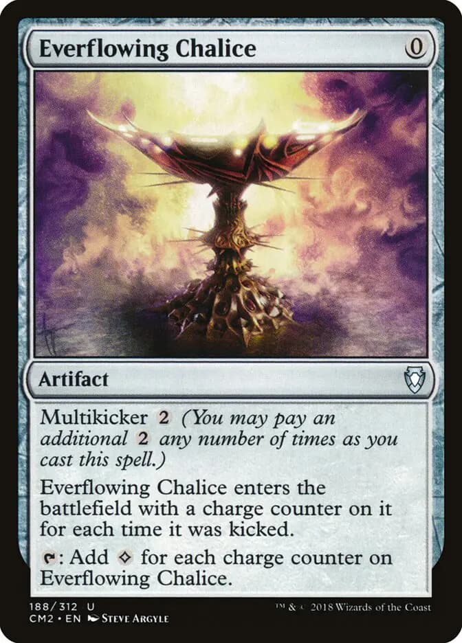 Card image of Everflowing Chalice