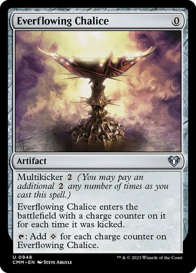 Card image of Everflowing Chalice