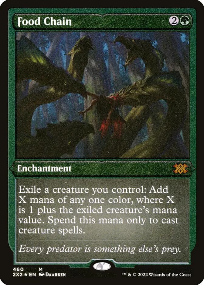 Card image of Food Chain