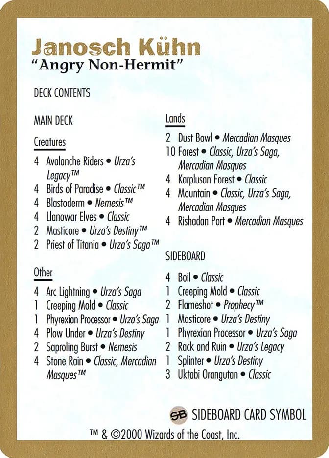 Card image of Janosch Kühn Decklist (2000)