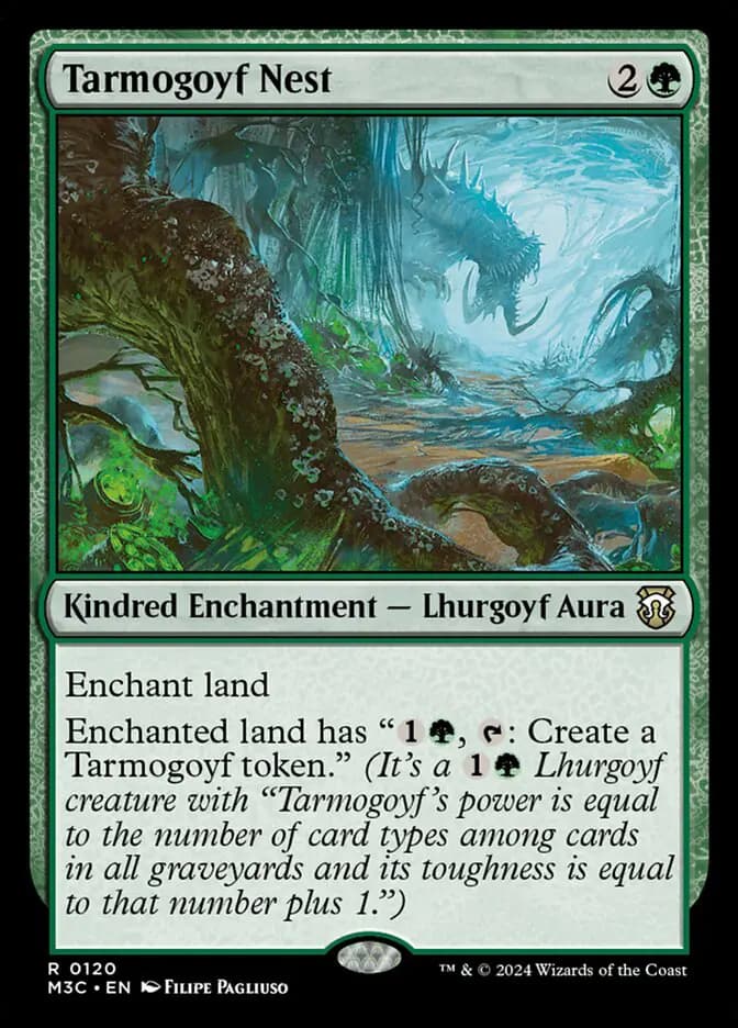 Card image of Tarmogoyf Nest