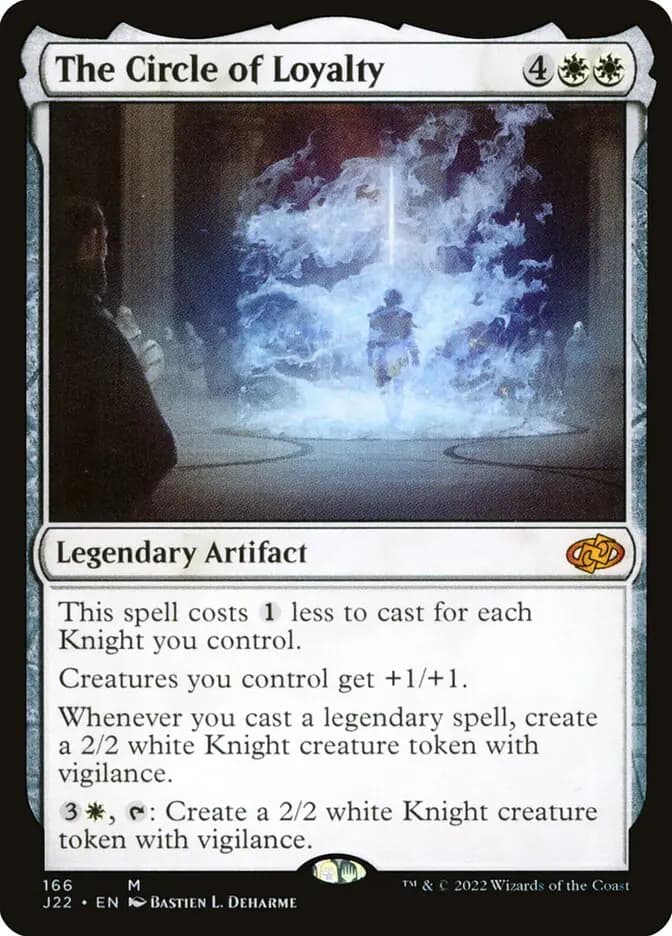 Card image of The Circle of Loyalty