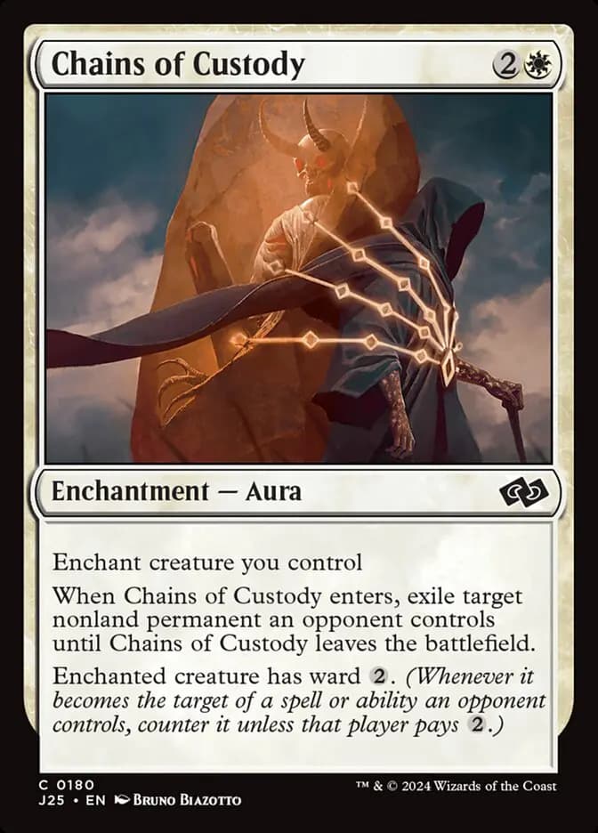 Card image of Chains of Custody