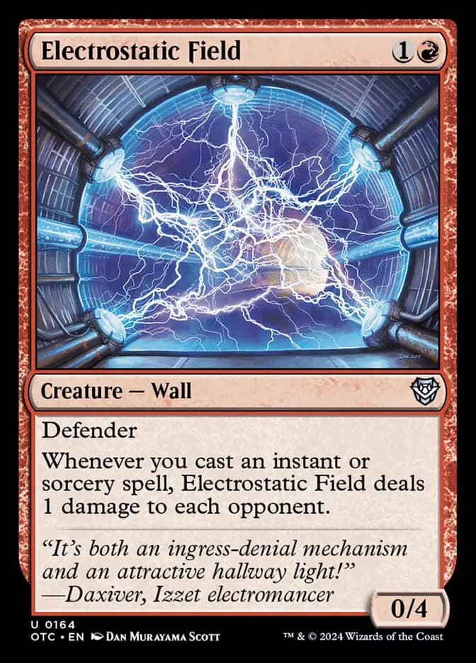 Card image of Electrostatic Field