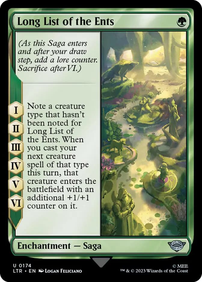 Card image of Long List of the Ents