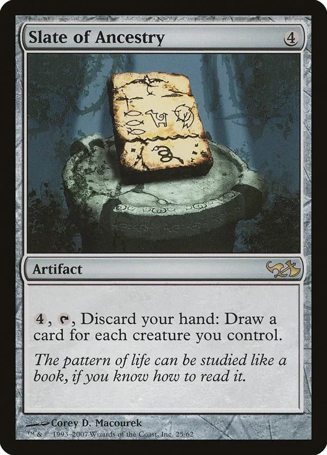 Card image of Slate of Ancestry